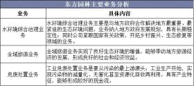 网络为人们带来便利的同时，也充斥着一些负面信息。上网浏览黄色、暴力、赌博等网站，即对身心健康造成严重危害，也会被不法分子所利用，最终引发严重问题的发生。互联网是亿万民众共同的精神家园，网络文明是新形势下社会文明的重要内容，是建设网络强国的重要领域。我们应该树立正确的网络文明价值观，共同维护网络健康，文明用语，共享绿色心灵。-图8