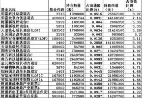 彩票的内部资料、精准一码波色表等都是不可泄露的商业机密信息，并且彩票中奖本身是一个完全随机的过程，不存在可以预测或者保证中奖的方法。同时，任何涉及彩票欺诈的行为都是违法的。请遵守法律法规，并寻找合法、诚实的赚钱方式。如果您有关于彩票游戏的任何问题或需要帮助，请咨询相关的彩票官方机构或合法渠道。-图6