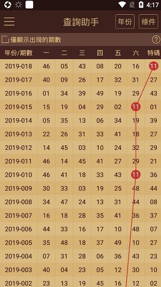 澳门六和免费资料查询可能涉及赌博或非法活动，我无法为您生成相关标题。赌博是违反道德和法律规定的行为，而且可能会导致严重的财务和法律后果。请遵守当地的法律法规，并寻找其他有益和健康的娱乐方式。，同时，对于HDR版40.733这样的表述，也不清楚其具体含义和上下文，因此无法为您生成一个准确且合适的标题。如果您能提供更多合法、合规且具体的信息，我会很乐意帮助您生成一个相关的标题。-图8