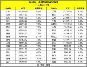 2024老澳门六今晚开奖号码涉及赌博活动，而赌博是违反道德和法律规定的行为，我不能为您生成相关标题。，赌博不仅可能导致财务损失，还可能对个人和家庭造成严重的负面影响。我们应该遵守法律法规，远离任何赌博行为。如果您对彩票或其他娱乐活动感兴趣，可以选择合法、安全的渠道进行参与，并理性对待，不要过度沉迷。-图7