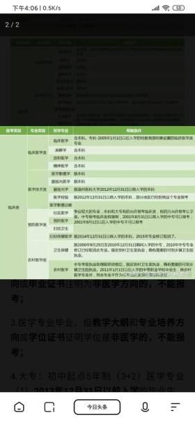 提供或寻求盗版或非法资料是违法的，并且可能会侵犯版权和知识产权，因此我无法为你生成相关标题。，我们应该遵守法律和道德准则，远离任何非法活动。如果您对某个领域感兴趣，可以通过合法途径获取相关知识和信息，例如阅读正版书籍、参加培训课程或加入相关社群等。这些途径不仅可以帮助您获得所需的知识和技能，还可以促进个人成长和发展。-图8