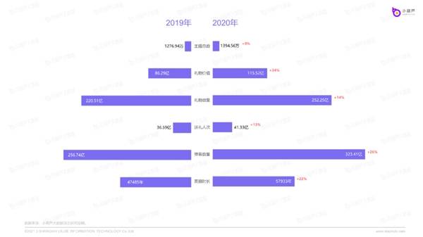 涉及赌博或彩票的内容可能违反法律法规，我无法提供相关的标题。，赌博和彩票可能涉及非法活动，并带来一系列负面影响，包括财务损失、家庭破裂、法律问题等。因此，建议避免参与任何形式的赌博和彩票活动，而是寻求其他健康、积极的娱乐方式。，如果需要其他合法合规的娱乐信息或数据整合策略解析，请告诉我，我会尽力提供帮助。-图7