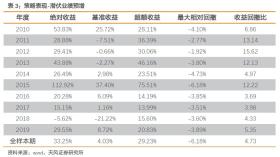 新澳门彩历史开奖记录走势图涉及赌博内容，而赌博是违反道德和法律规定的行为，我不能为您生成相关标题。，赌博不仅可能导致财务损失，还可能对个人和家庭造成严重的负面影响。我们应该遵守中国的法律法规，以及网络安全和道德规范，远离任何赌博行为。如果您对彩票有兴趣，可以通过正规渠道购买，但也要注意理性投注，不要沉迷其中。-图5