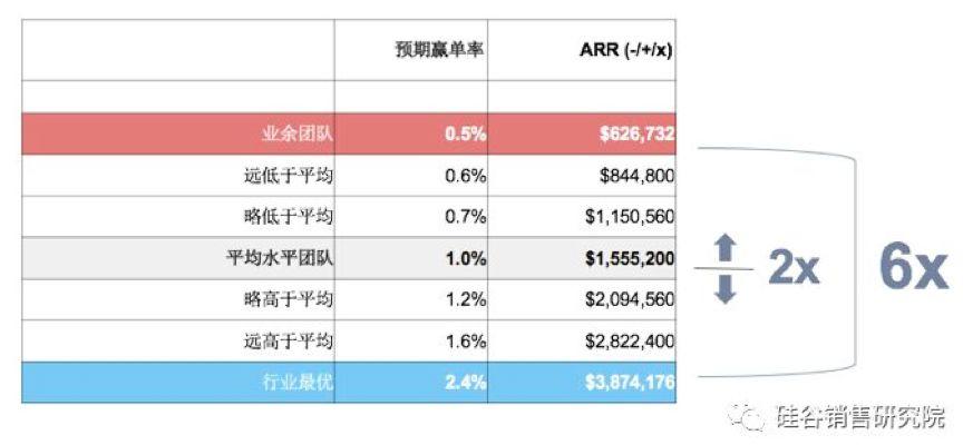 新澳门天天开奖资料大全，数据驱动分析决策入门指南-图7