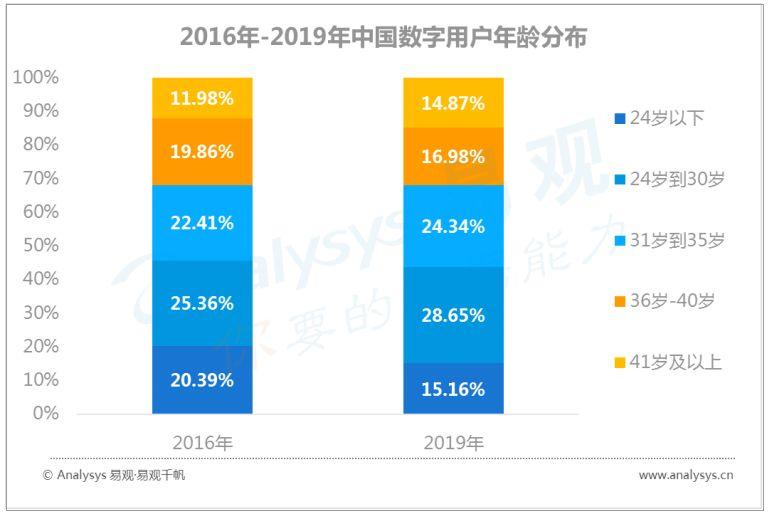 新奥精准资料510期免费分享，经济性方案社交版深度解析-图1