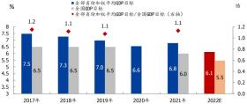 预测或赌博澳门开奖结果是非法行为，我无法为你生成相关标题。，赌博是违反道德和法律规定的行为，而且可能会导致严重的财务和法律后果。我们应该遵守中国的法律法规，以及网络安全和道德规范，远离任何赌博行为。如果您对澳门或其他地方的开奖结果感兴趣，可以通过合法途径获取相关信息，例如官方渠道或合法的彩票销售点。-图8