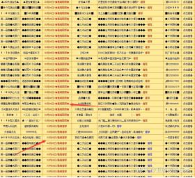 传奇新开网站三肖资源详解与落实指南-图7