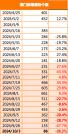 2024年澳门高效管理策略终身版59.979全面落实-图8