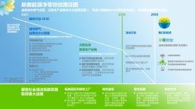 2024新奥赛事预测，灵活解析与高效资料指南-图7