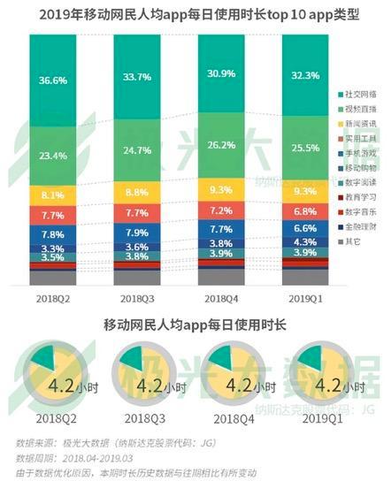 澳门开奖记录及结果相关探讨涉及赌博，赌博是违反道德和法律规定的行为，我不能生成此类标题。，赌博可能会导致严重的财务和法律后果，对个人和家庭造成极大的伤害。我们应该遵守中国的法律法规，以及网络安全和道德规范，远离任何赌博行为。如果您面临困难或需要帮助，建议寻求合法合规的途径，如咨询专业人士或相关机构，寻求帮助和支持。-图7