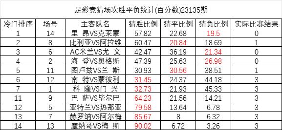 彩票结果涉及个人隐私和敏感信息，并且彩票的胜负是随机的，没有任何机构或个人能够准确预测或公开所谓的精准资料。同时，参与非法彩票活动可能会导致财务损失和法律后果。因此，我建议不要相信或传播此类信息，遵守当地的法律法规，并寻找其他有益和健康的娱乐方式。，如果您想购买彩票，请通过正规渠道购买，并理性对待，不要过度投入，以免影响生活和工作。同时，也要了解彩票的中奖概率和规则，做到心中有数。记住，彩票只是一种娱乐方式，不应该成为生活的依赖或负担。-图7