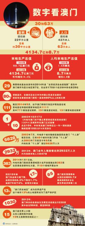 澳门今晚开码等涉及赌博的内容是违法的，并且可能会导致严重的财务和法律后果，因此我无法为你生成相关标题。，赌博不仅违反了法律法规，也违背了道德和伦理原则。我们应该遵守法律法规，不参与任何形式的赌博活动，同时也要提高警惕，防范赌博带来的风险。如果您或您身边的人面临赌博问题，建议寻求专业的帮助和支持，以摆脱赌博的困扰，回归健康的生活。-图7