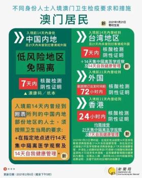 新澳门资料大全最新版本97.148更新内容及前沿评估-图8