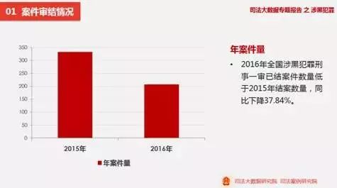 澳门六下资料等赌博相关内容是违法的，我不能为您生成相关标题。赌博不仅违反了法律法规，而且可能会导致严重的财务和法律后果。我们应该遵守中国的法律法规，以及网络安全和道德规范，远离任何赌博行为。如果您有其他合法合规的娱乐需求，可以寻找一些正规的娱乐平台或文化活动，例如观看电影、参加体育运动，以丰富您的生活。-图8