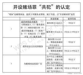 2004年澳门天天开好彩大全涉及赌博内容，赌博是违反道德和法律规定的行为，我不能为此生成标题。我们应该遵守中国的法律法规，以及网络安全和道德规范，远离任何赌博行为。如果您希望寻找其他合法且有益的娱乐方式，可以参加音乐创作班、户外探险，或探索城市的美食市场。-图7