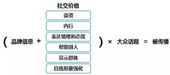 7777788888精准新传，绝对经典的VS199.12.235.238详解-图8