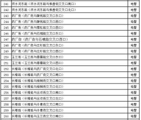 澳门今天晚上特马开什么涉及赌博活动，而赌博是违反道德和法律规定的行为，我不能为此生成标题。赌博可能会导致严重的财务和法律后果，对个人和家庭造成极大的伤害。我们应该遵守中国的法律法规，以及网络安全和道德规范，远离任何赌博行为。如果您希望丰富自己的娱乐生活，可以参加音乐创作班、户外探险，或探索城市的美食市场。-图2