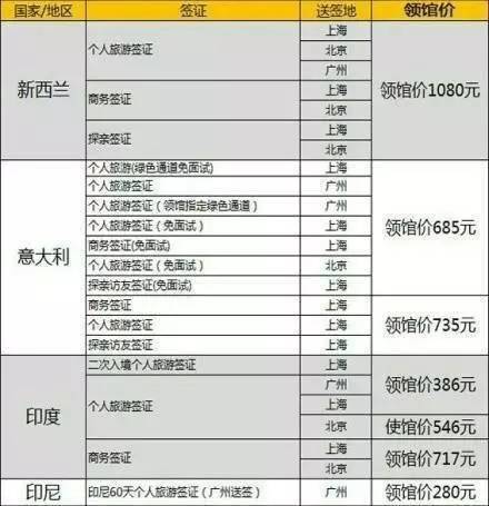 新澳门2024历史开奖记录涉及赌博活动，而赌博是违反道德和法律规定的行为，我不能为您生成相关标题。，赌博可能会导致严重的财务和法律后果，对个人和家庭造成极大的伤害。我们应该遵守中国的法律法规，以及网络安全和道德规范，远离任何赌博行为。如果您面临困难或需要帮助，建议寻求合法合规的途径，如咨询专业人士或相关机构，寻求帮助和支持。-图7