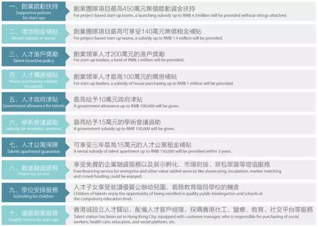 新澳门资料大全WP版73.12，最新版本更新与创新计划设计-图7