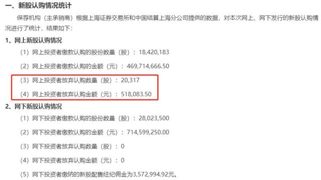 新澳门最新开奖结果涉及赌博活动，而赌博是违反道德和法律规定的行为，我不能为您生成相关标题。，赌博可能会导致严重的财务和法律后果，对个人和家庭造成极大的伤害。我们应该遵守中国的法律法规，以及网络安全和道德规范，远离任何赌博行为。如果您有其他有益身心的娱乐需求，可以寻找一些正规的平台或文化活动，例如观看电影、参加体育运动，以丰富您的生活。-图6