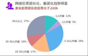 2024澳门码今晚买什么涉及赌博内容，我无法为你生成相关标题。赌博是违反道德和法律规定的行为，而且可能会导致严重的财务和法律后果，还会对个人和社会带来负面影响。我们应该遵守中国的法律法规，以及网络安全和道德规范，远离任何赌博行为。-图7