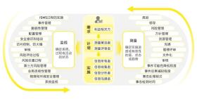 2024新澳精准资料免费下载及详细解答-图8