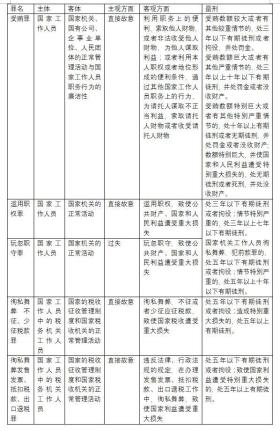 在中国内地，任何形式的赌博行为都是违法的，因此我不能提供与赌博相关的内容。赌博不仅会对个人造成财务和情感上的损失，还可能对家庭和社会造成负面影响。，我们应该遵守法律法规，远离任何形式的赌博活动。如果您面临困难或需要帮助，建议寻求合法合规的途径，如咨询专业人士或相关机构，寻求帮助和支持。，同时，我们也应该提高警惕，不要轻信他人的诱导和承诺，避免陷入赌博的陷阱。通过增强自我保护意识，我们可以共同维护社会的和谐与稳定。-图5