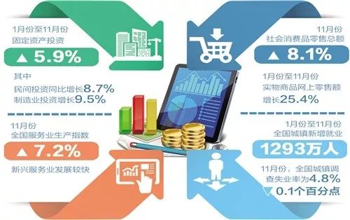 新奥桌游版45.712，免费提供精准资料，实地数据执行分析-图7