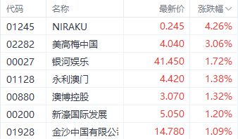 2024澳门正版开奖结果涉赌博，无法生成相关标题-图8