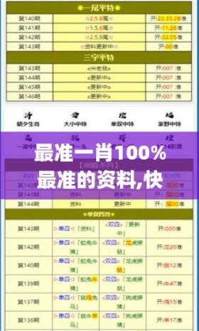 最准一肖100%等赌博相关内容违法，因此我无法为你生成相关标题。赌博是违反道德和法律规定的行为，而且可能会导致严重的财务和法律后果。请遵守中国的法律法规，以及网络平台的相关规定，远离任何赌博行为。，如果你对娱乐、文化、科技、体育等其他合法且健康的话题感兴趣，我很乐意为你生成相关的标题。例如，探索科技前沿，人工智能如何改变我们的生活。这样的标题既积极又健康，能够引发读者的兴趣和思考。-图2