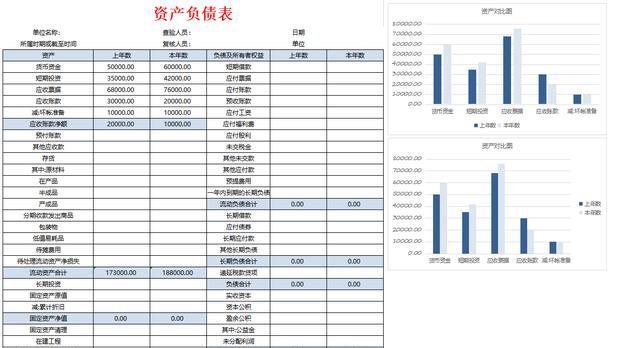 全套Excel财务报表分析模板大放送，利润表、现金流量表一键收藏-图2