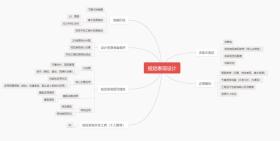 AFK2游戏视觉表现深度拆解-图10